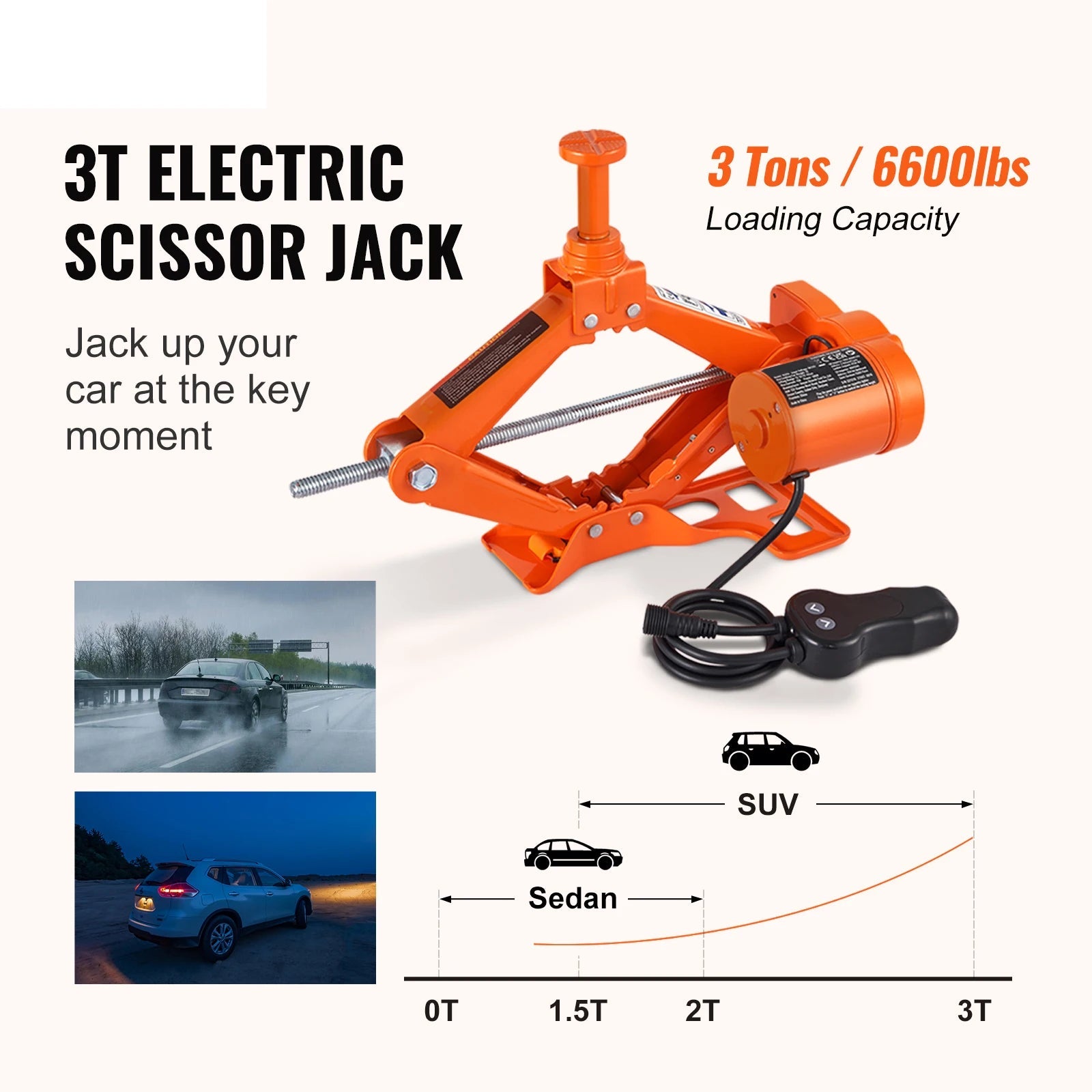 SucceBuy 3T Electric Scissor Car Jack with 12V Impact Wrench – Portable SUV & Truck Tire Lifting Tool - Buy at GearForge