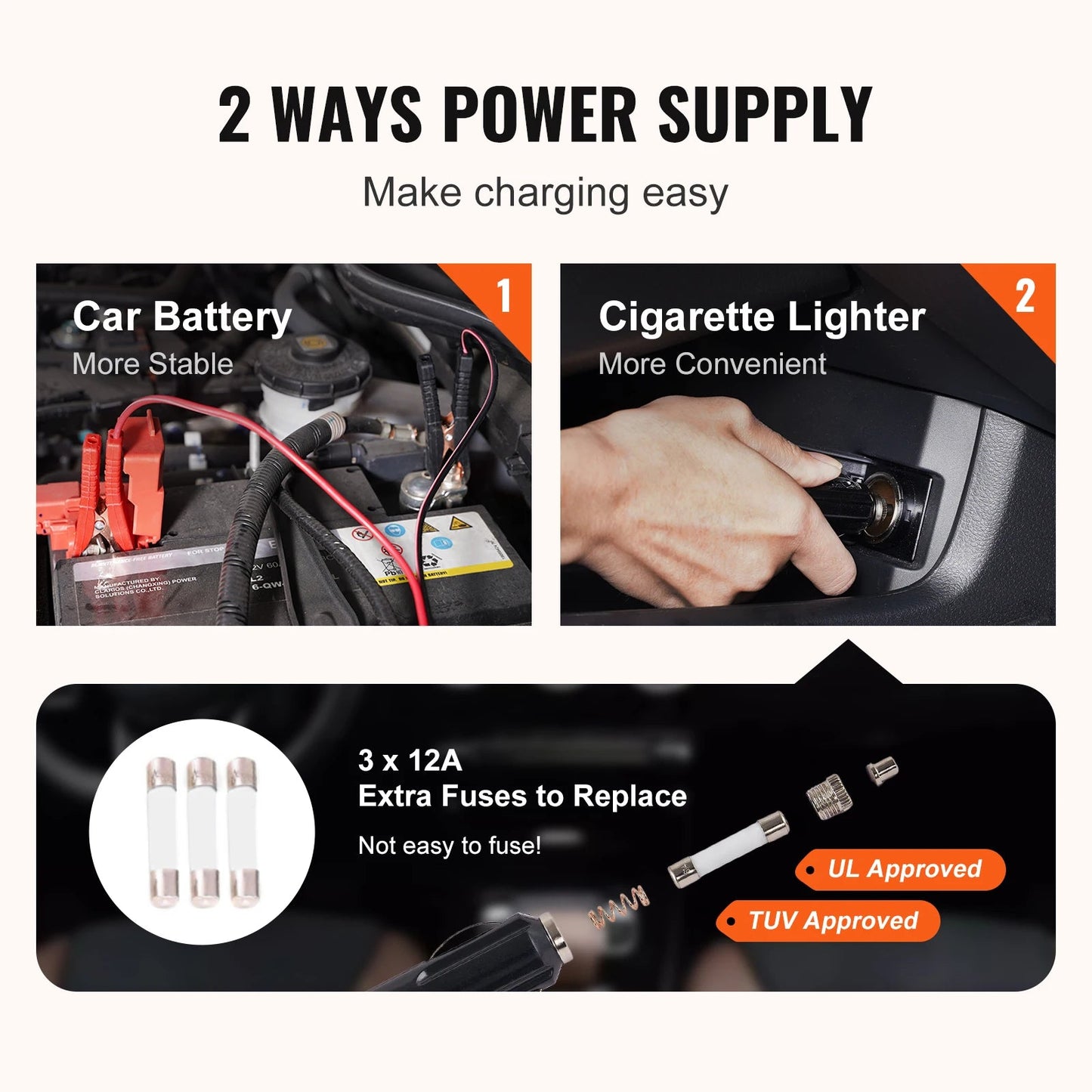 SucceBuy 3T Electric Scissor Car Jack with 12V Impact Wrench – Portable SUV & Truck Tire Lifting Tool - Buy at GearForge