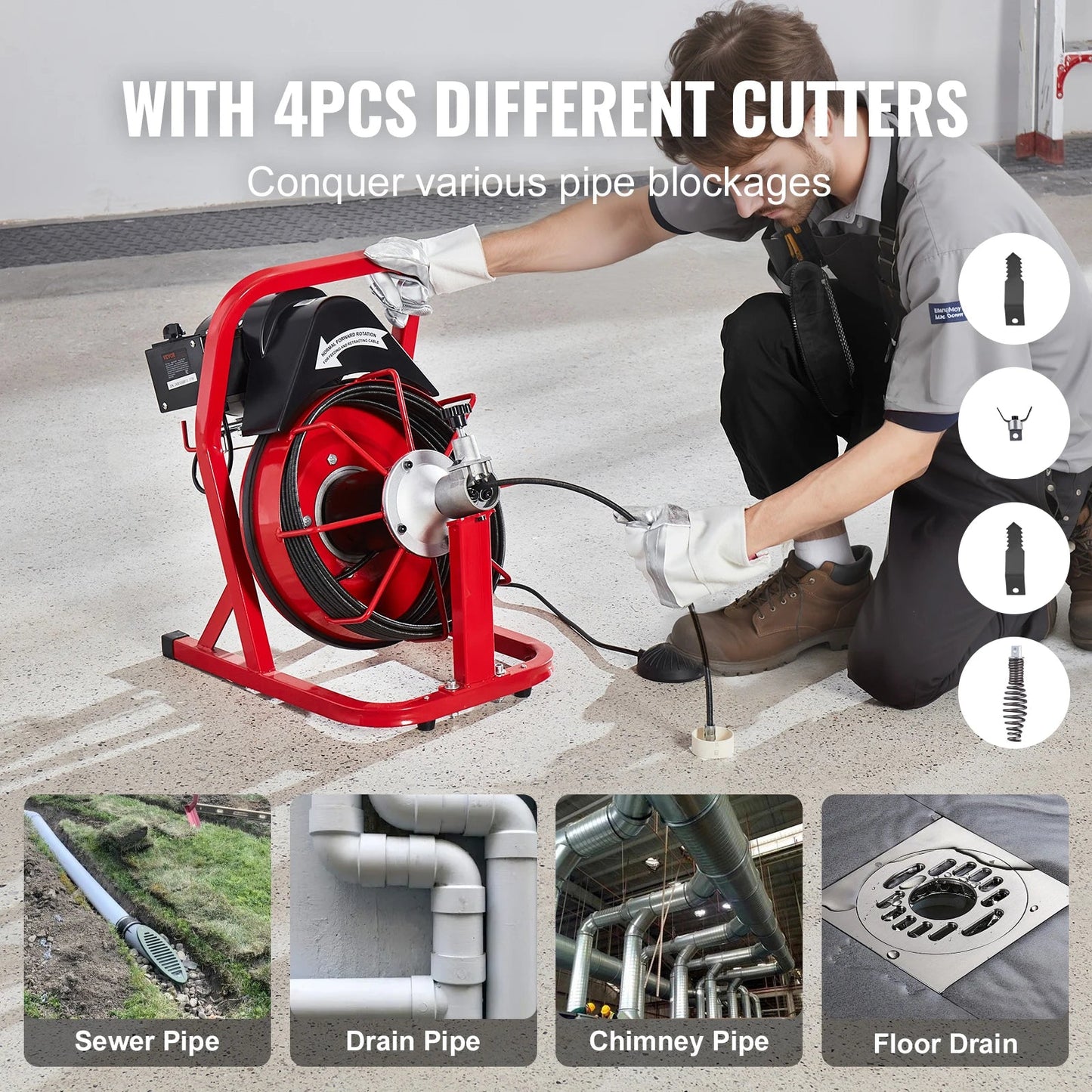 SucceBuy 50FT Electric Drain Cleaner Machine – Automatic Sewer Snake Auger with 4 Cutters (3/8" Cable, 2–4" Pipes) - Buy at GearForge