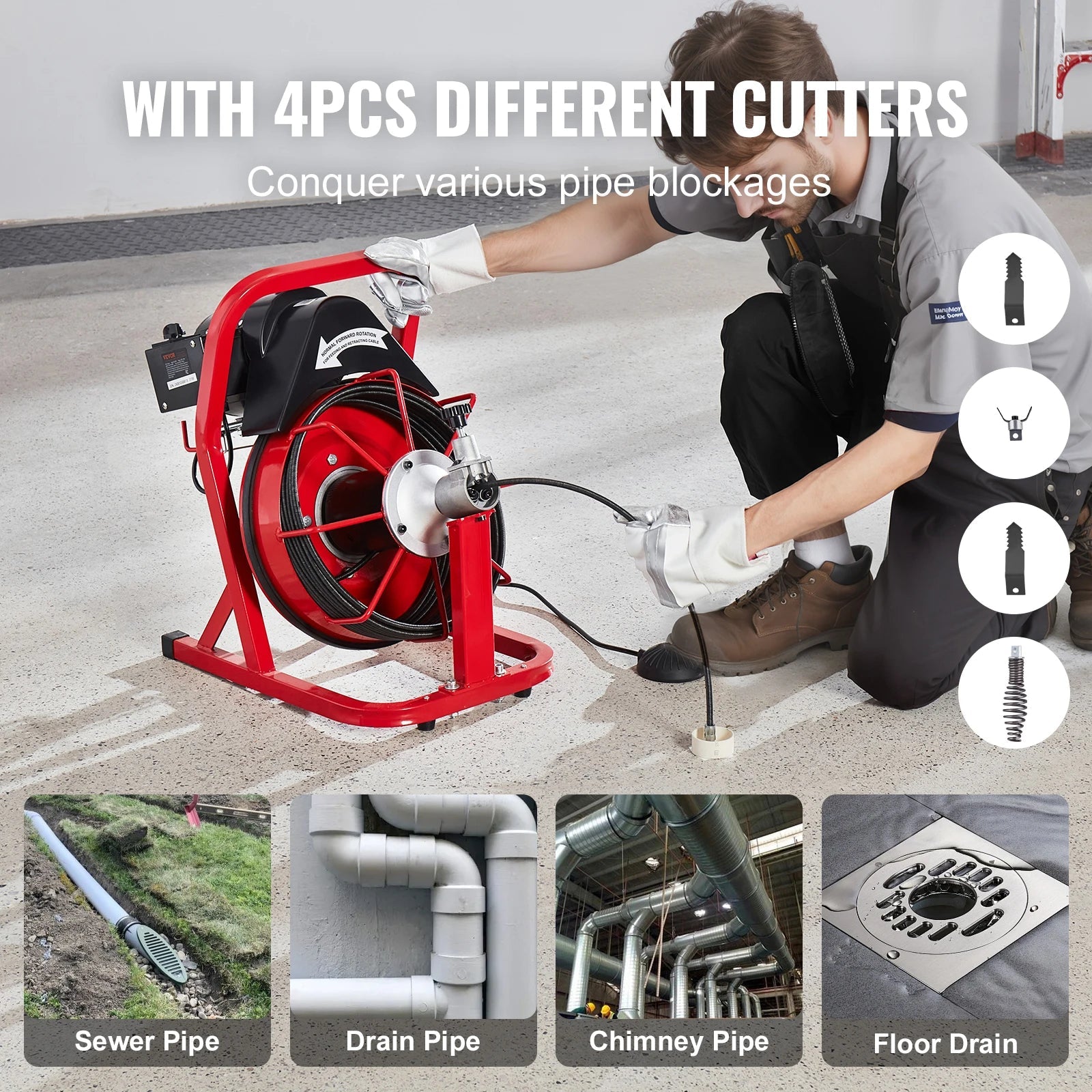 SucceBuy 50FT Electric Drain Cleaner Machine – Automatic Sewer Snake Auger with 4 Cutters (3/8" Cable, 2–4" Pipes) - Buy at GearForge