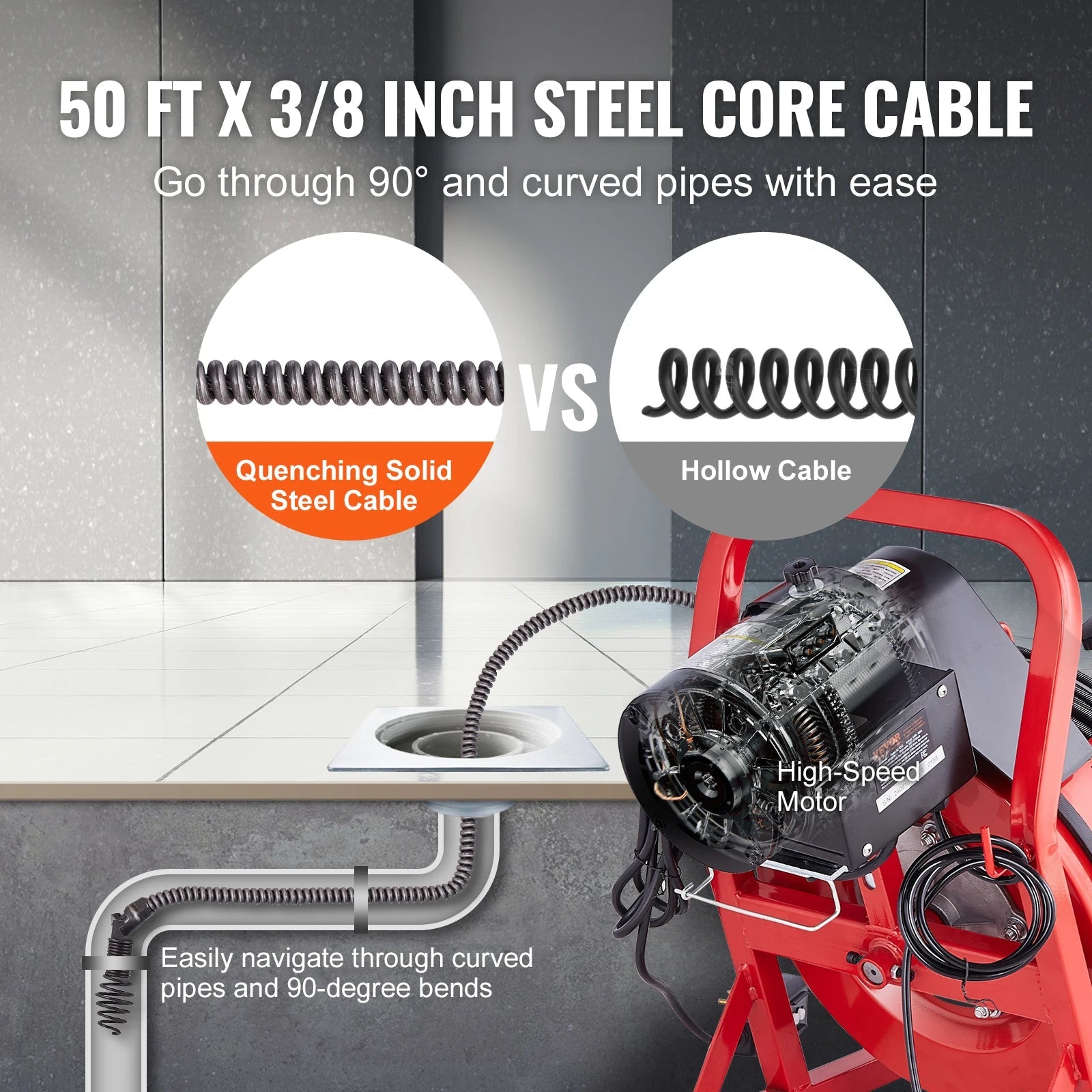 SucceBuy 50FT Electric Drain Cleaner Machine – Automatic Sewer Snake Auger with 4 Cutters (3/8" Cable, 2–4" Pipes) - Buy at GearForge