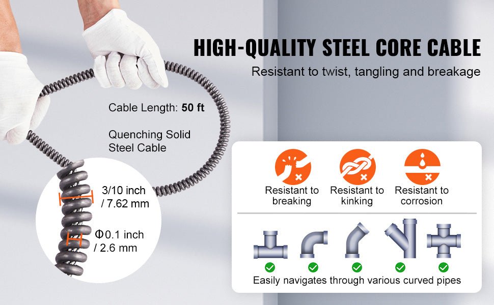 SucceBuy 50FT Electric Drain Cleaner Machine – Automatic Sewer Snake Auger with 4 Cutters (3/8" Cable, 2–4" Pipes) - Buy at GearForge