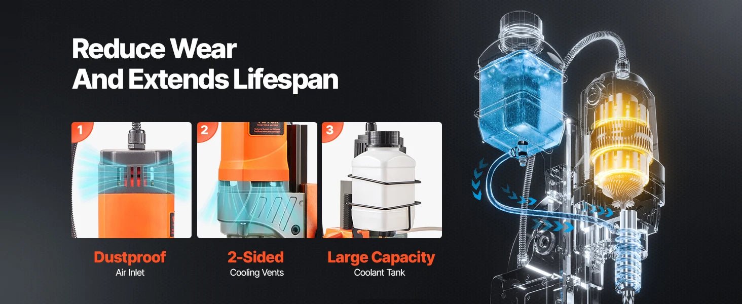 SucceBuy Magnetic Drill 1450W Motor Boring Diameter 2810 lbf Portable Electric Mag Drill Press Variable Speed Drilling Machine - Buy at GearForge