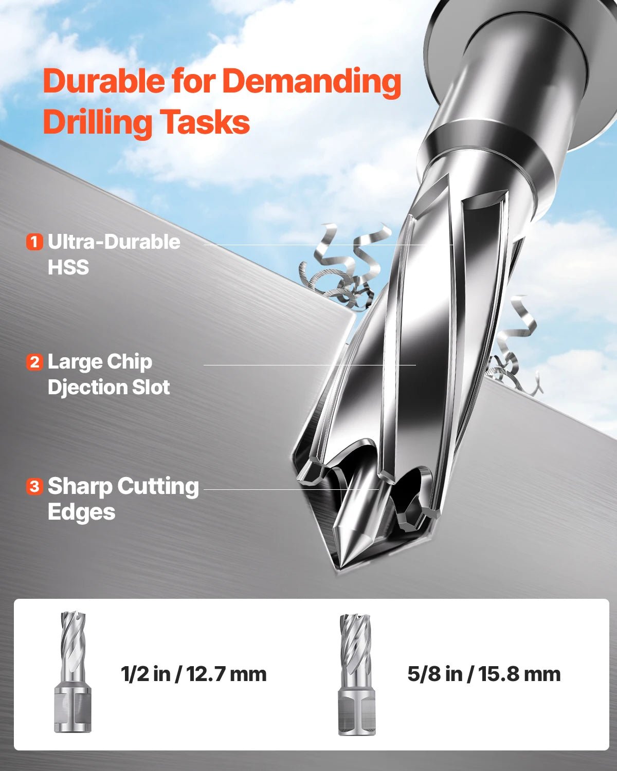 SucceBuy Magnetic Drill 1450W Motor Boring Diameter 2810 lbf Portable Electric Mag Drill Press Variable Speed Drilling Machine - Buy at GearForge