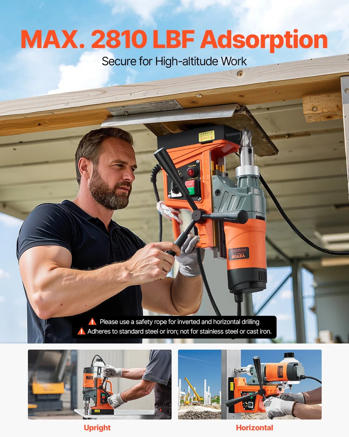 SucceBuy Magnetic Drill 1450W Motor Boring Diameter 2810 lbf Portable Electric Mag Drill Press Variable Speed Drilling Machine - Buy at GearForge