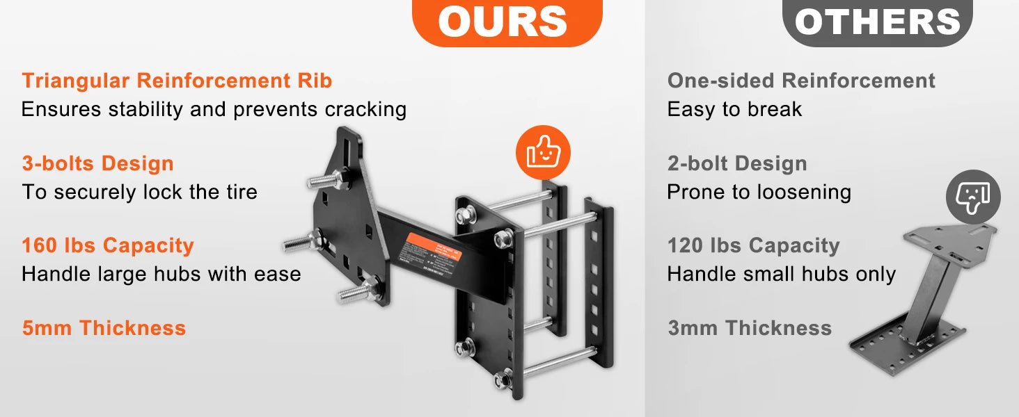SucceBuy 160 lbs Spare Tire Carrier with Mounting Bracket & Screws – Fits Trailers & RVs - Buy at GearForge